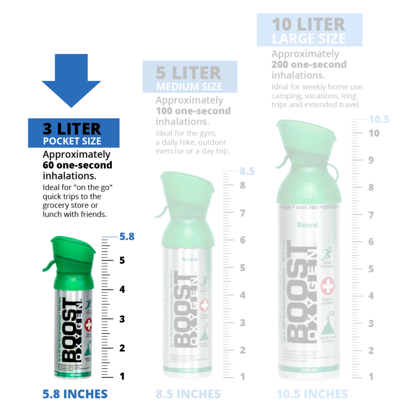 Boost Oxygen Pocket Size Calm Lavender 3L Canister
