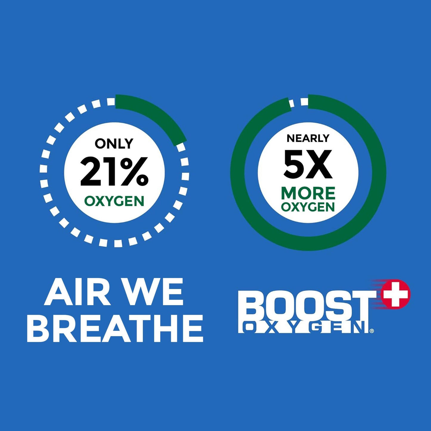Boost Oxygen Pocket Size Natural 3L Can