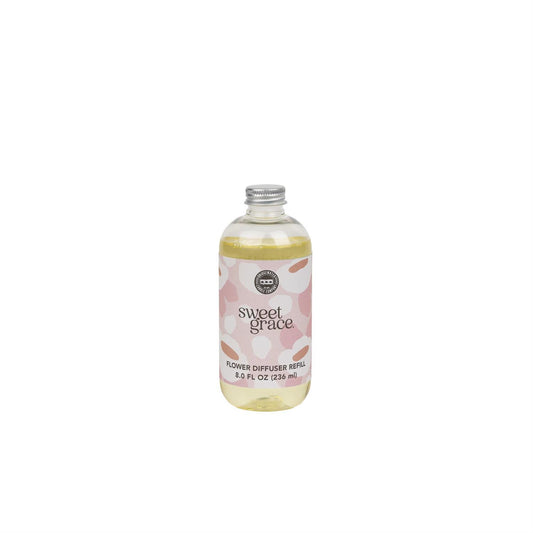 Sweet Grace Clear Refill