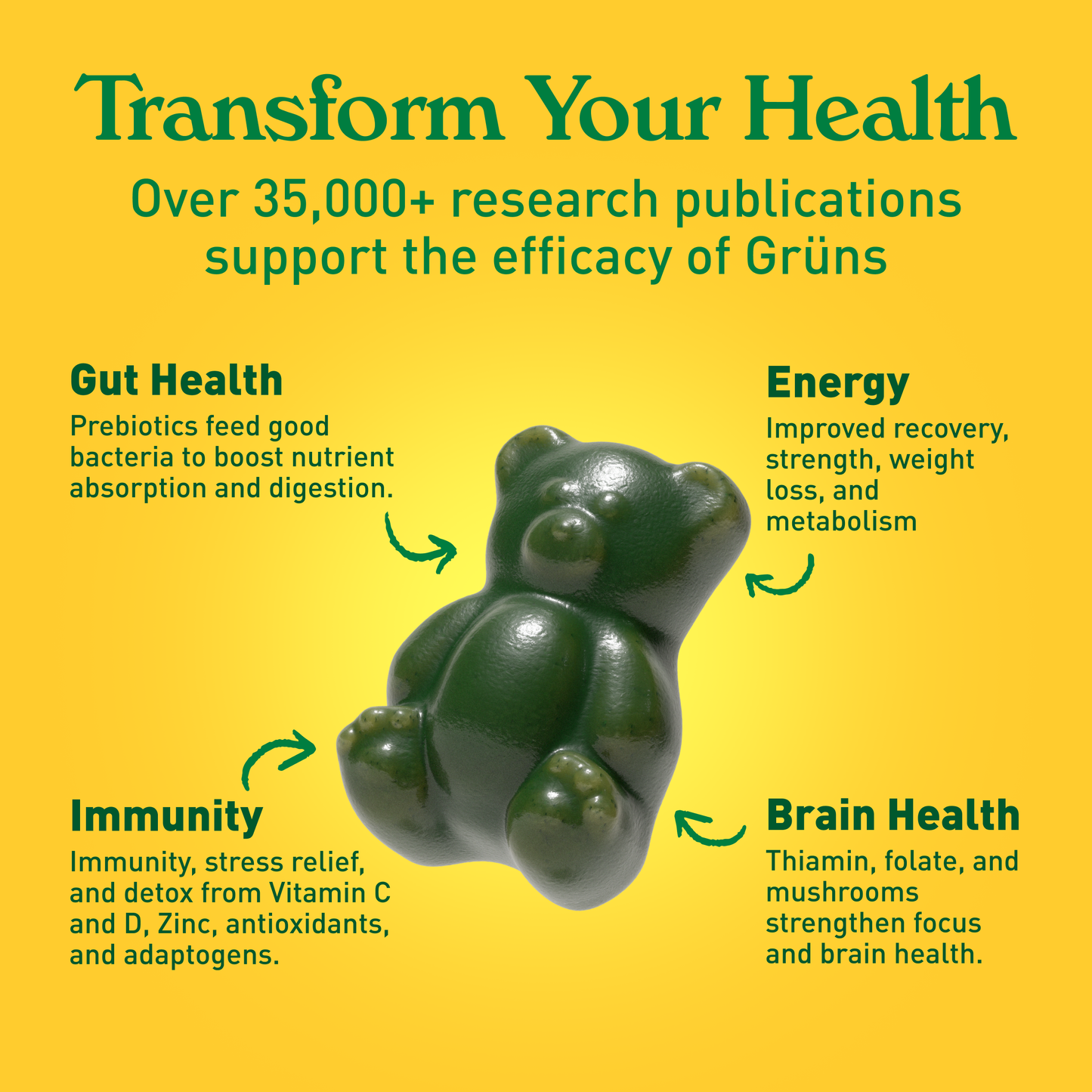 Grüns Adult Superfood Greens Gummies, 14 Servings