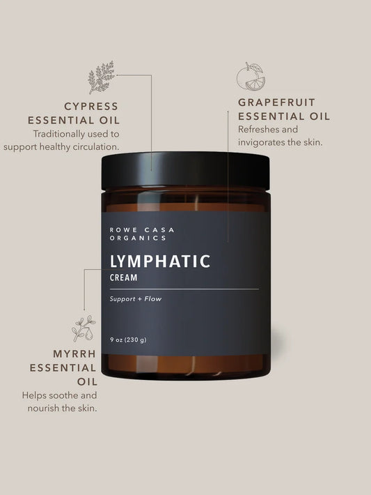 Rowe Casa Lymphatic Cream