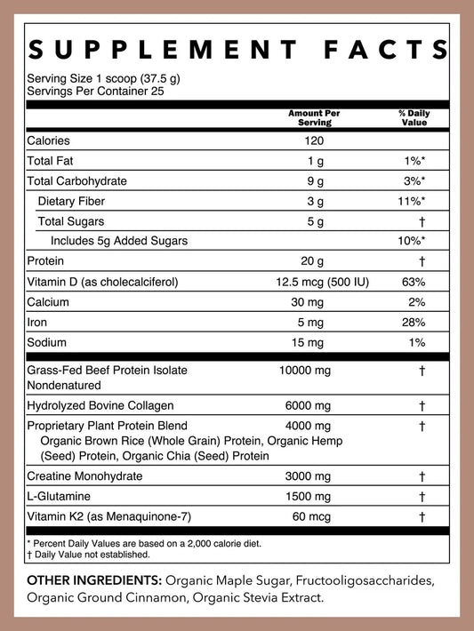 Women’s Wellness Protein Blend